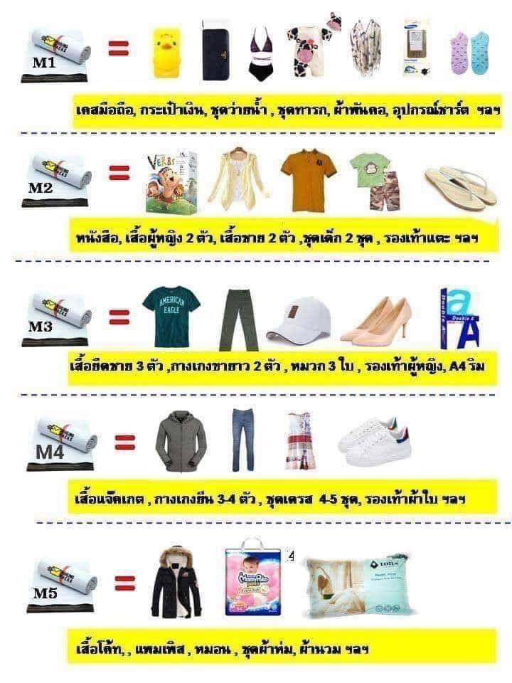poster how to use different size plastic bags